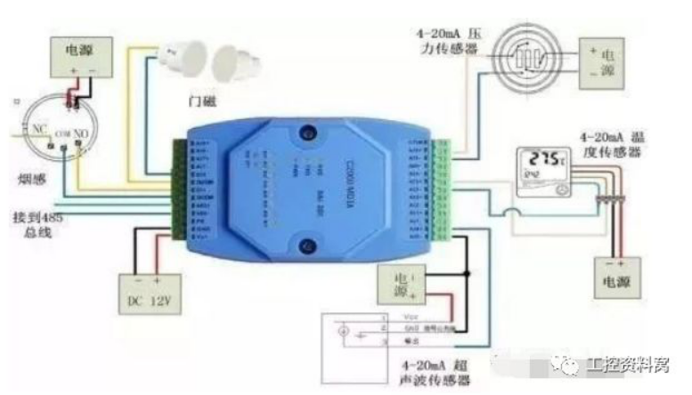 史上最全的rs485串口通讯的详细讲解(上)